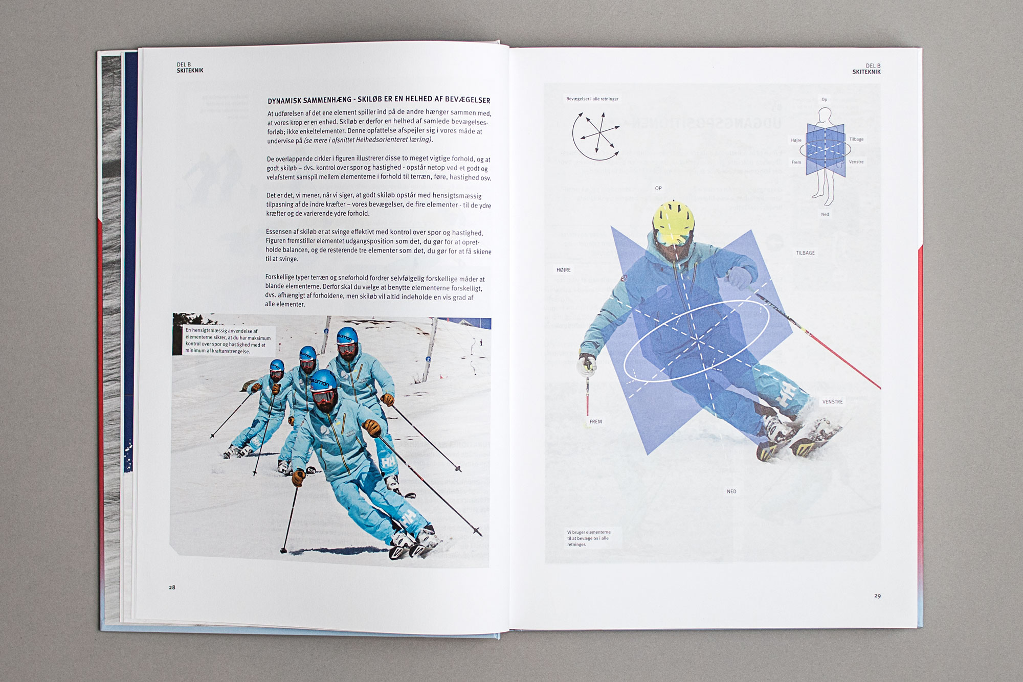 SimoneKaaePedersen-AlpinManual-Case-3